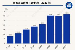 西甲第29轮比赛有效时间均未达到60分钟，马竞0-3巴萨52分44秒