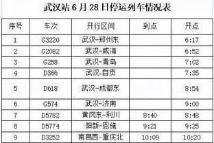 Stein：前雄鹿主帅布登霍尔泽成为篮网主教练的潜在候选人